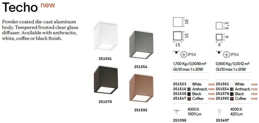 Spot aplicat modern TECHO PL1 SMALL NERO