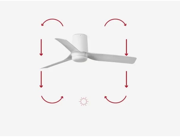 Ventilator de tavan FARO 33832 MINI PUNT TUB S alb d. 90 cm + telecomandă