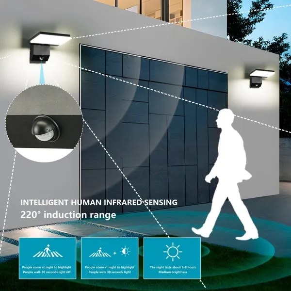 Immax 08513L - Aplică LED de exterior cu senzor MODERN, 18W, 230V, IP65