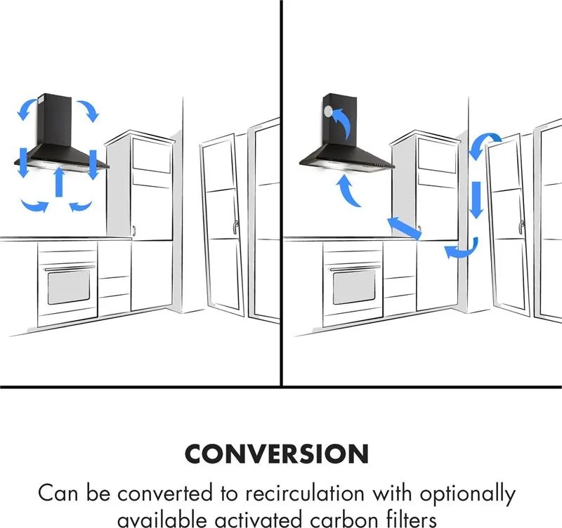 Klarstein Zugspitze 60, hotă de aspirație, 65 W, 310 m³/h, LED
