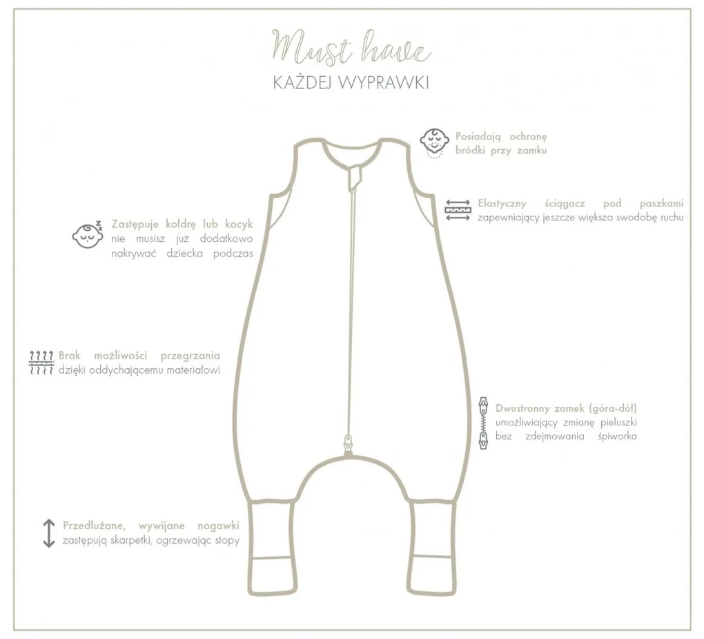 Sac de dormit cu picioare, bumbac 1 Tog, Natura, marimea XS, 74 80, 6-12 luni - BabySteps