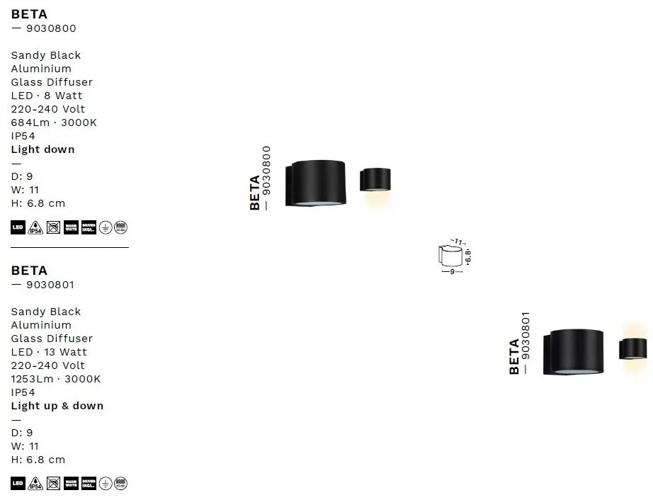 Aplica LED iluminat exterior ambiental IP54 BETA II negru