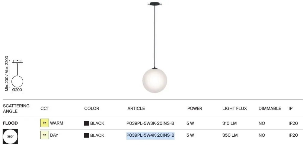 Pendul LED incastrabil design tehnic Luna negru, 4000K