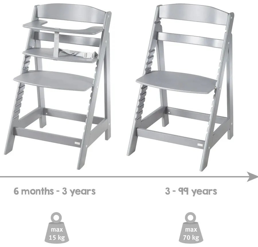 Scaun de masă pentru copii Sit Up Flex – Roba