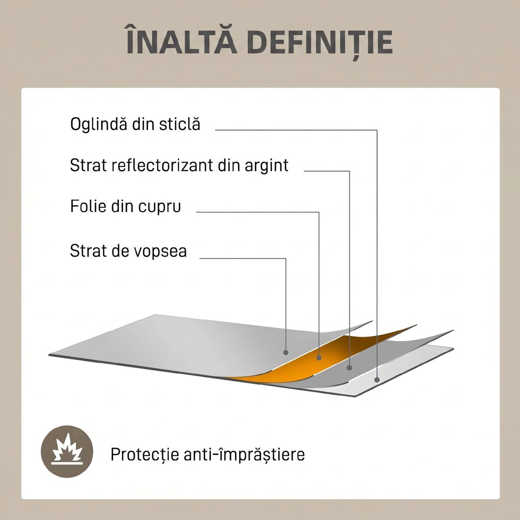 HOMCOM Oglindă de Perete Dreptunghiulară, Oglindă Tip Fereastră cu Cadru Metalic, Oglindă Decorativă Suspendată, 110x2x50 cm, Auriu | Aosom Romania