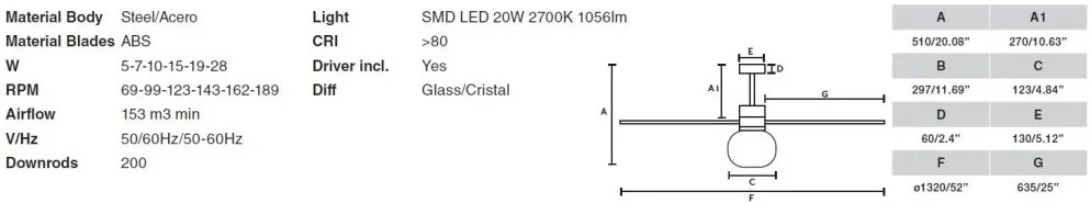 Lustra cu Ventilator si telecomanda AMELIA L BALL LED negru