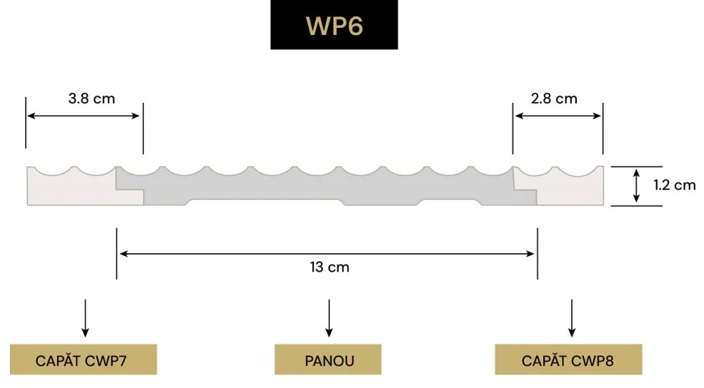 Panou decorativ 3D din polimer rigid, model Riflaj WP6 NEW- 13x1.2x270 cm