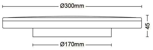 Plafonieră LED dimabilă OZZIET SCENE SWITCH LED/18W/230V 4000K Philips