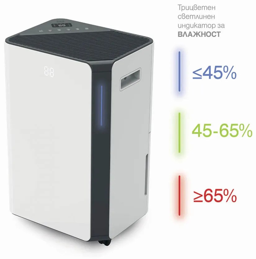 Dezumidificator Muhler MHD-2045DHI, 20L/24h, LED 1008320