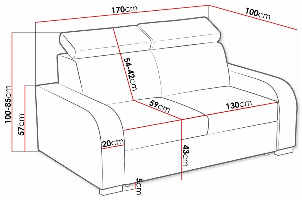 Canapea Columbus A105Numărul de locuri: 2, 170x100x85cm, 79 kg, Tapiterie, Picioare: Plastic, Lemn: Pin