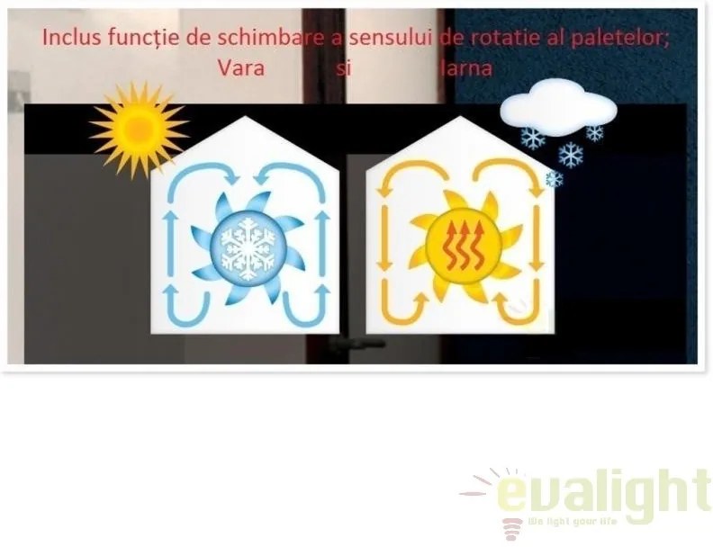 Ventilator de tavan cu telecomanda NASSAU maro 33478