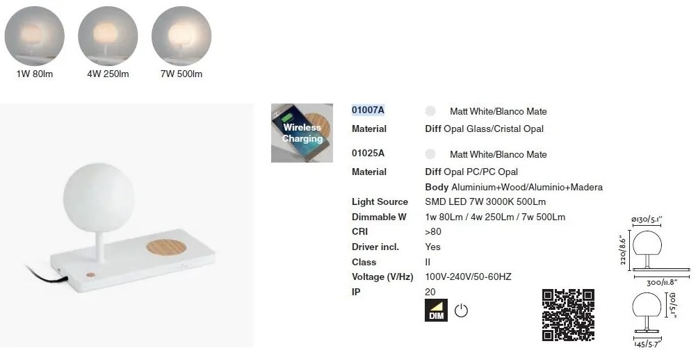 Veioza LED / Lampa de masa ultramoderna USB / Wireless charger NIKO