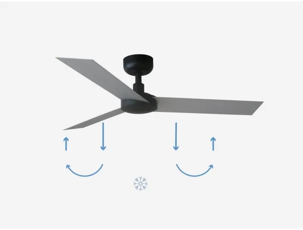 Ventilator FARO 34285 CRUISER S negru d. 106 cm + telecomandă