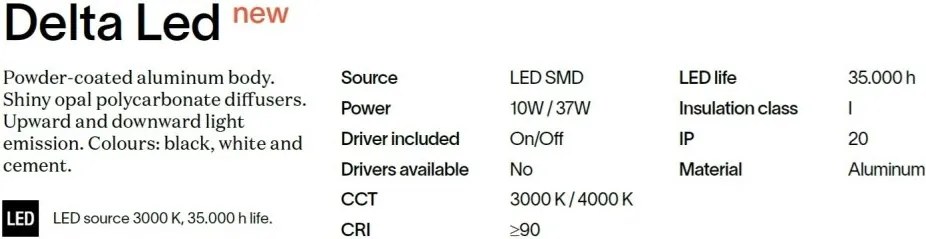 Aplica de perete ambientala DELTA LED AP D083 CEMENTO 3000K