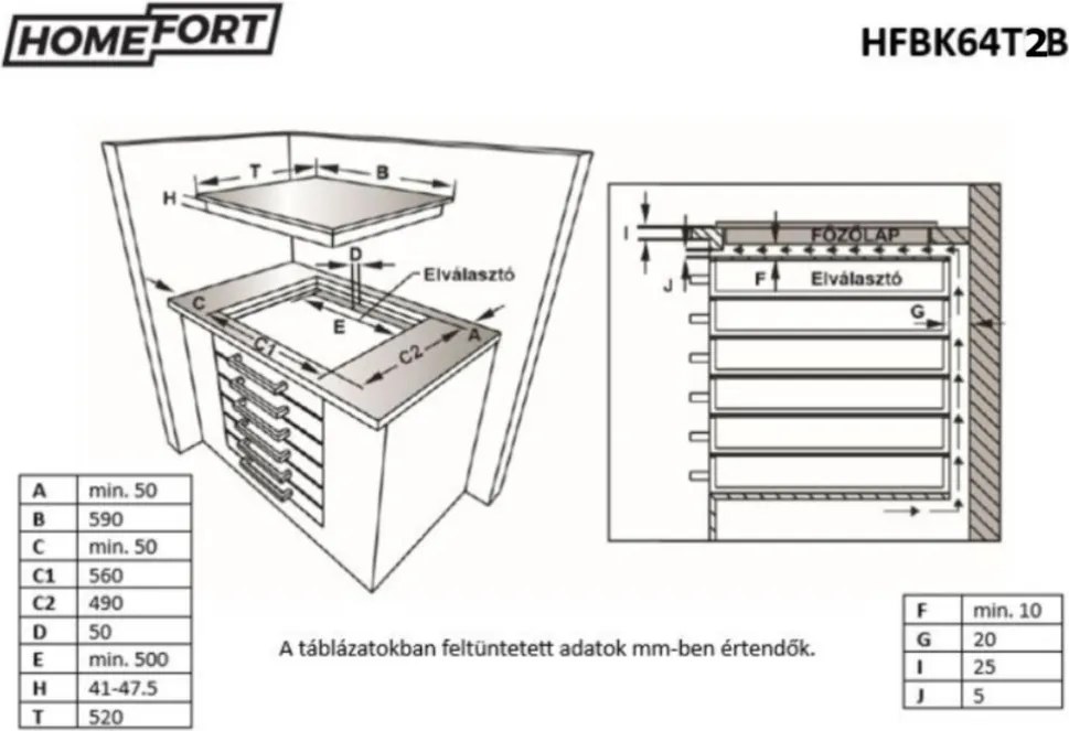 Plită ceramică încorporabilă HOMEFORT HFBK64T2B, cadru metalic, 6000 W, senzor tactil, blocare pentru copii,
