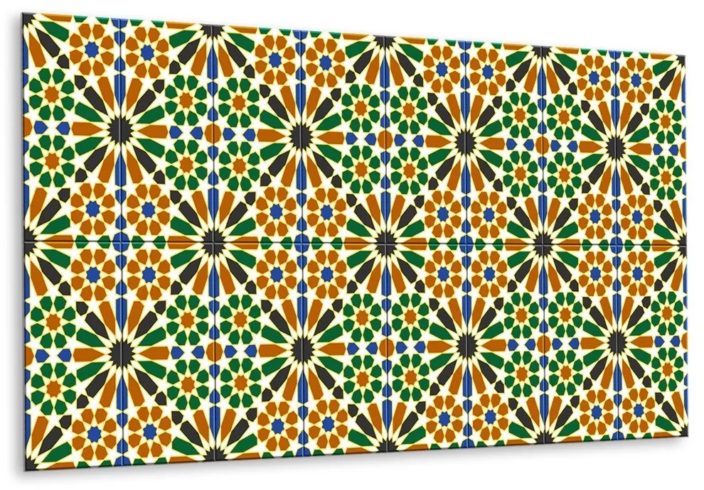 Panou decorativ pvc Model cubanez
