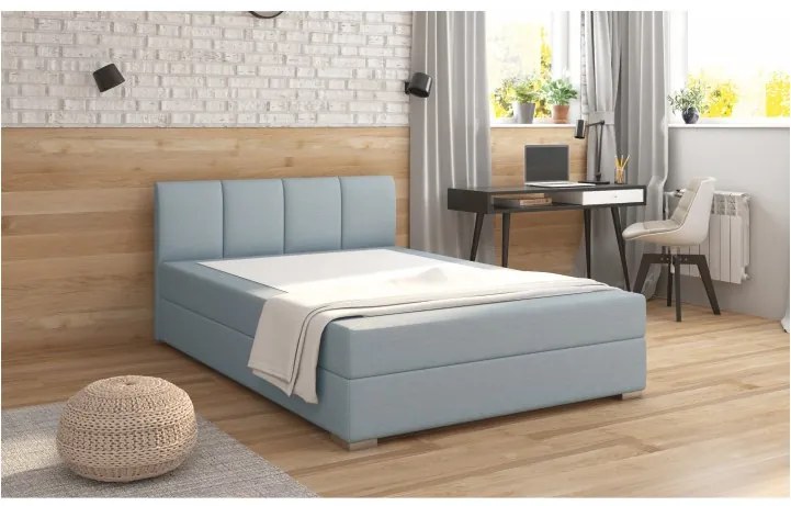 Pat boxspring 120x200, menta, RIANA KOMFORT