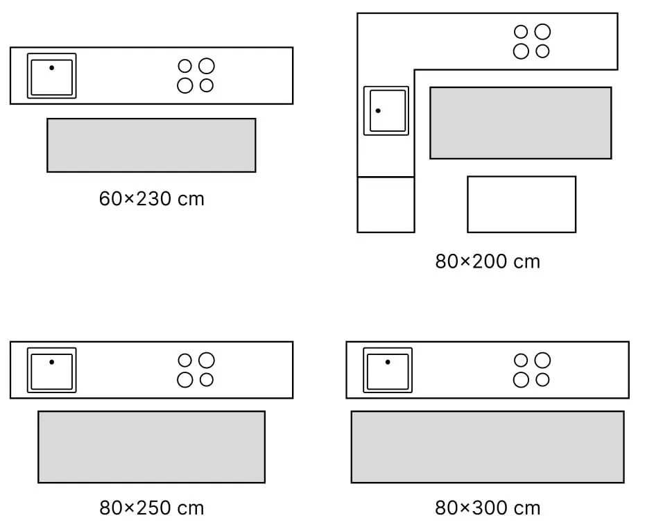 Covor tip traversă albastru deschis 80x300 cm Sensi Zashi – FD