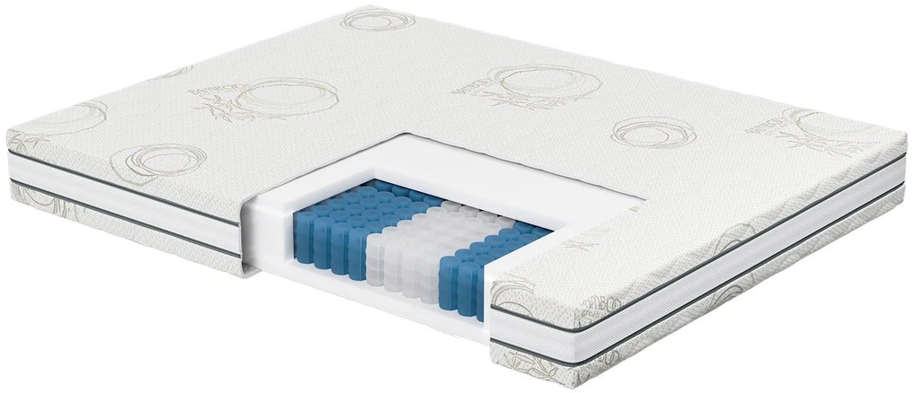 Saltea Pocket Natura de la Sleepy