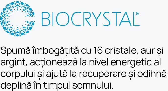 Pernă din spumă memory OLYMPIA de la iSleep