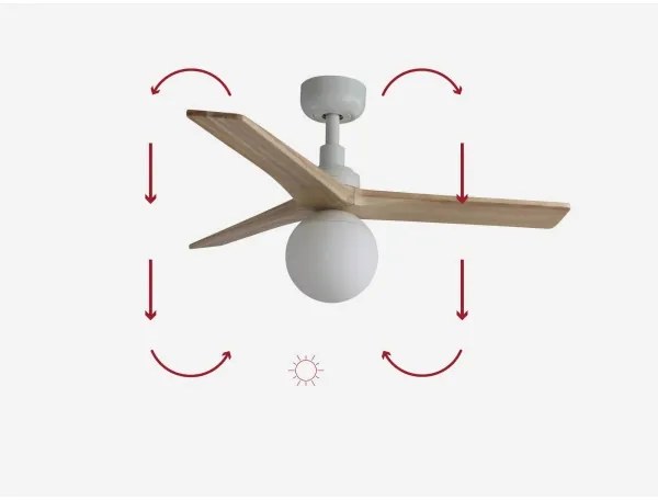 Ventilator de tavan FARO 34281-11L KLIM S lemn/alb + telecomandă