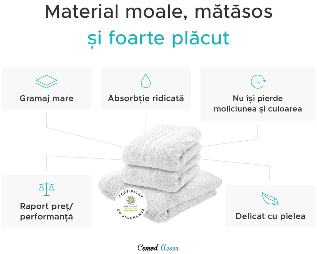 2x prosop de baie Clasic 70x140 cm albastru inchis, 100% bumbac