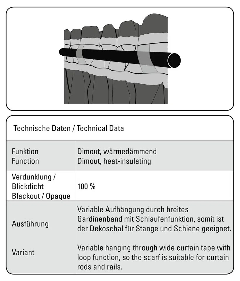 Draperie 245x140 cm Dimout - Gardinia