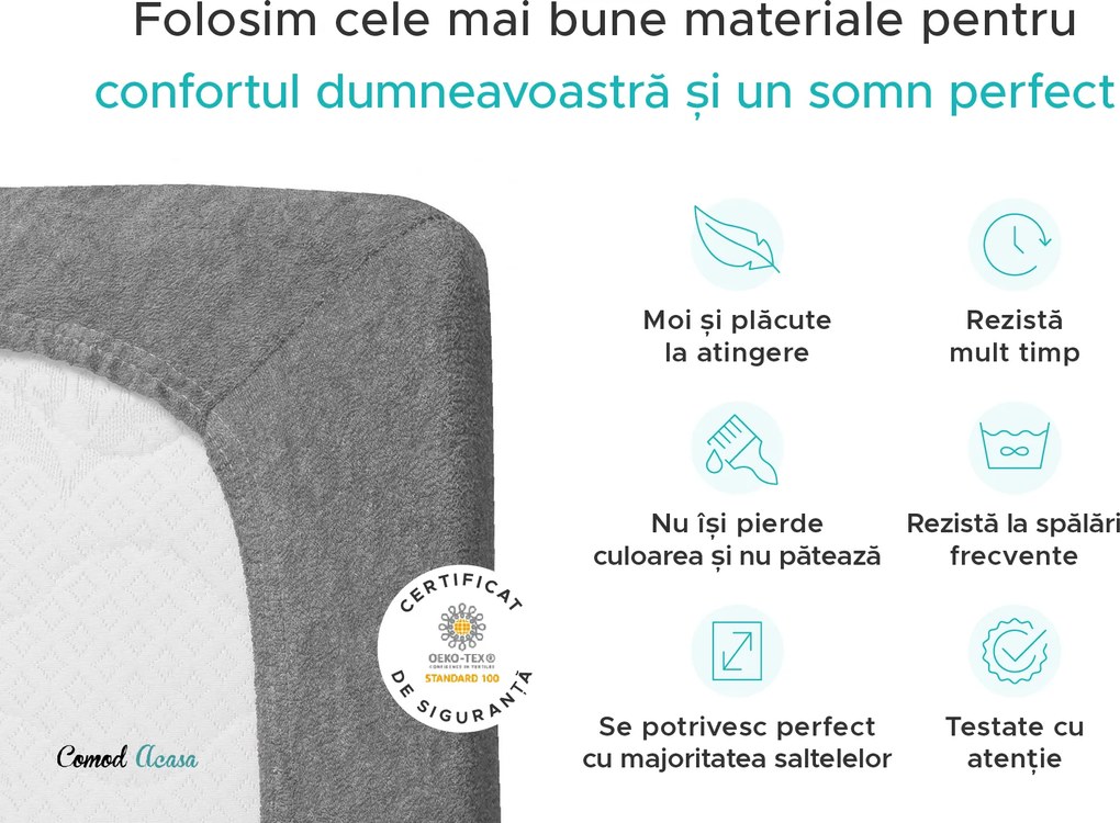 Cearsaf Frotir cu elastic EXCLUSIVE 90x200 cm albastru inchis