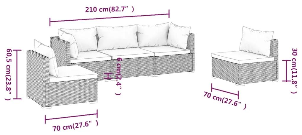 Set mobilier de gradina cu perne, 5 piese, gri, poliratan gri si antracit, 2x colt + 3x mijloc, 1
