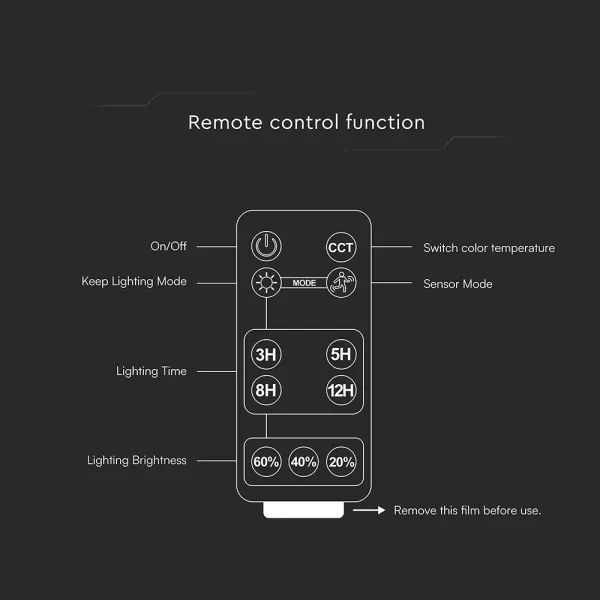 Proiector solar LED reglabil 10W 3,7V 4000/6000K IP65 cu senzor + DO