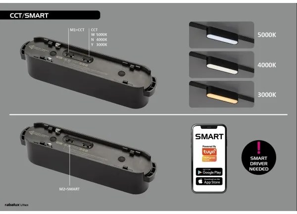 Plafonieră LED dimabilă pentru sistem de șină monofazic Rabalux 70127 LiTrack 4W/24V 11,5 cm