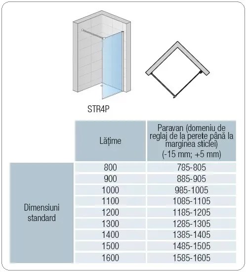 Paravan dus sticla walk-in 120x200 cm auriu periat Sanswiss Easy STR4P 1200x2000 mm