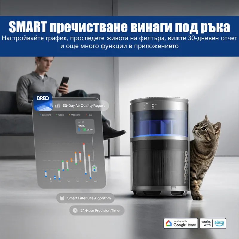 Purificator de aer DREO 530AS, 25 m², 221 m³/h, aspirație la 360°, True HEPA, Wi-Fi, cronometru, ultra silențios, senzor de calitate a aerului, negru
