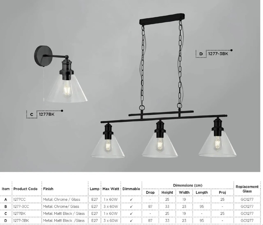 Aplica de perete design clasic Pyramid crom 1277CC SRT