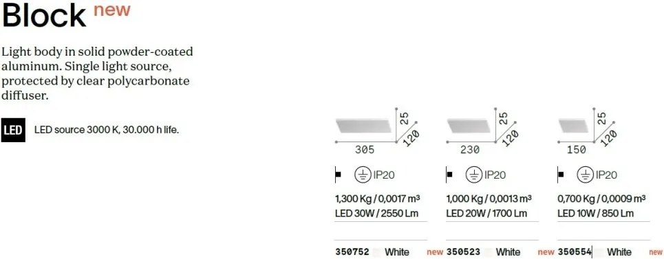 Aplica de perete LED ambientala BLOCK AP D230
