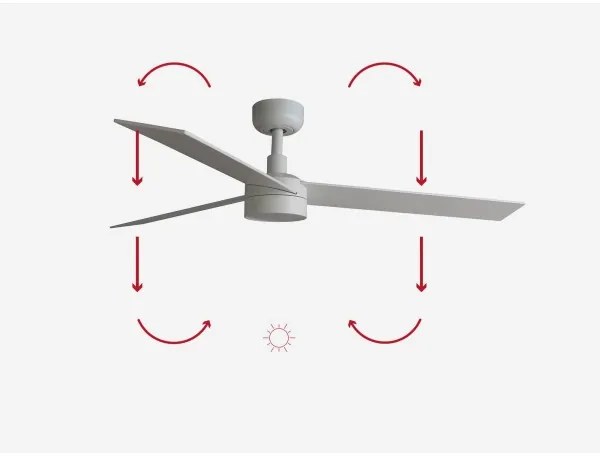 Ventilator LED dimabil FARO 34297-1TW RUDDER L LED/20W/230V 2700/4000/6500K + telecomandă
