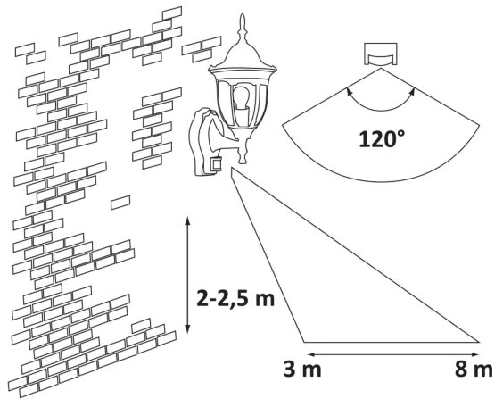 Aplică de exterior cu senzor MILANO 1×E27/60W/230V Rabalux 8370