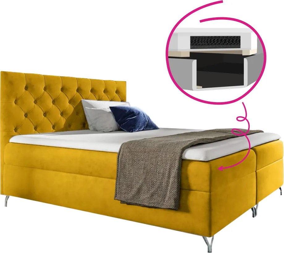 Pat cu boxspring, 200x200, velur galben, GULIETTE + cadou