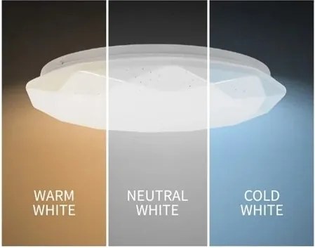 Plafonieră LED modernă, 24 W, 230 V — temperatură de culoare selectabilă 3000/4000/6000 K, diametru 33 cm