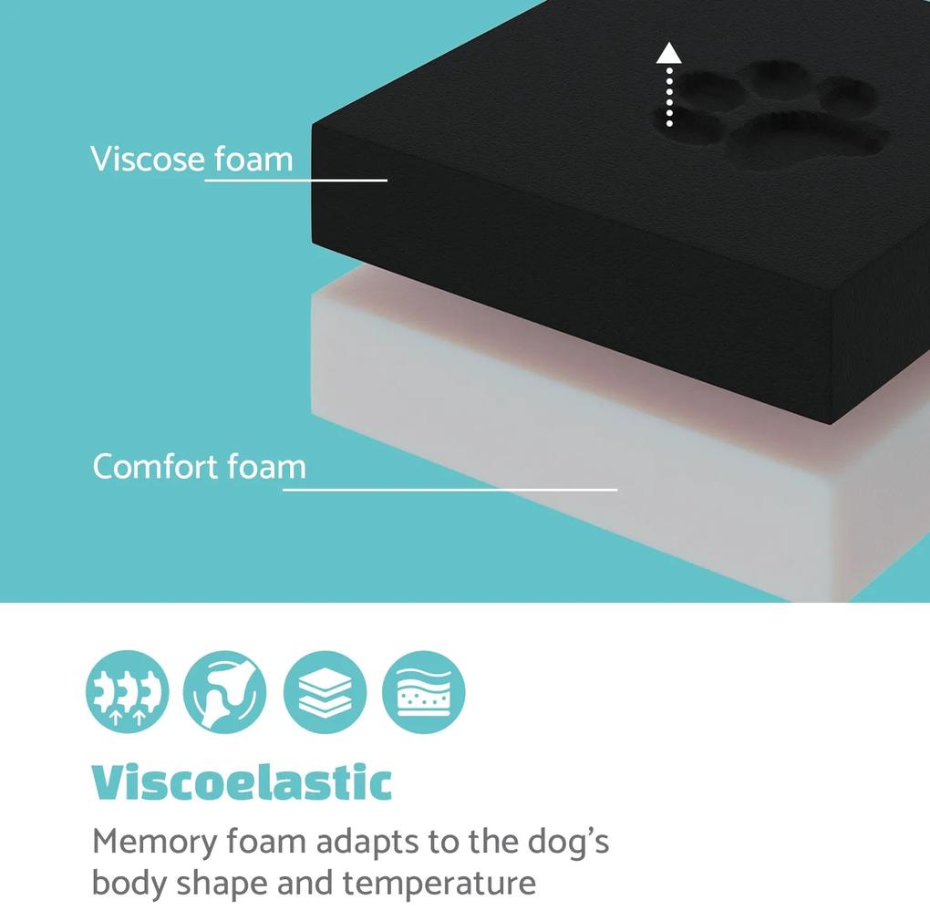 Balu, pat pentru câine, pernă pentru câine, lavabil, ortopedic, antiderapant, spumă cu memorie, dimensiunea XXL (135 × 10 × 100 cm)
