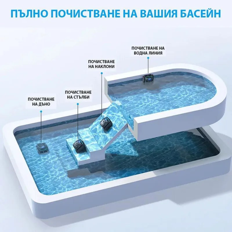 Robot fara fir pentru piscine Wybot C2 Pro Vision, 65 W, 180 min, 200 m², Camera AI, Filtrare dubla, Functii autonome, Negru