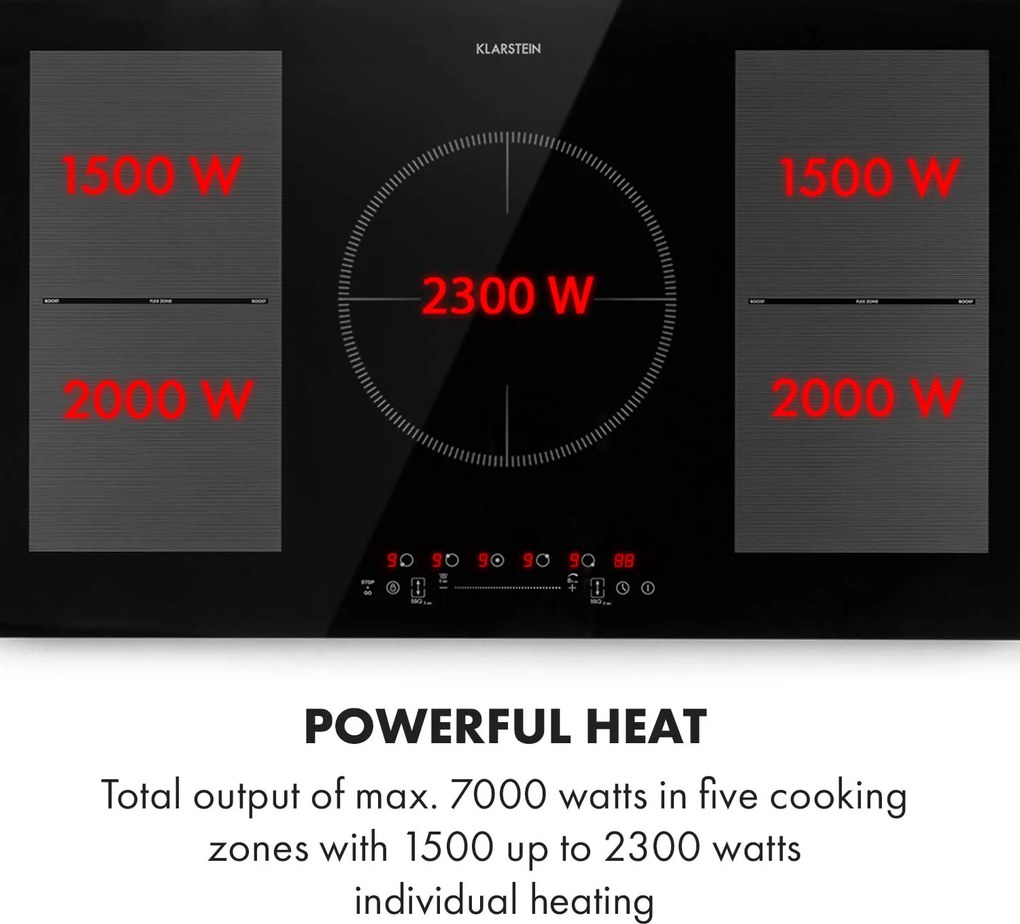Klarstein Delicatessa 90 Flex, plita incorporabila, inductie, 5 zone, 7400 W, de sine statatoare