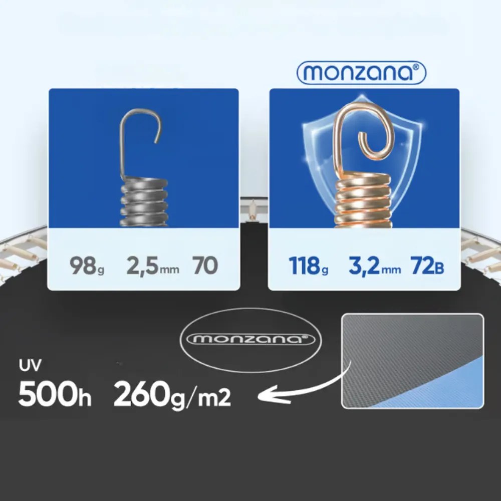 Trambulină cu plasă de siguranță JUMP, Ø244cm, negru/albastru Monzana