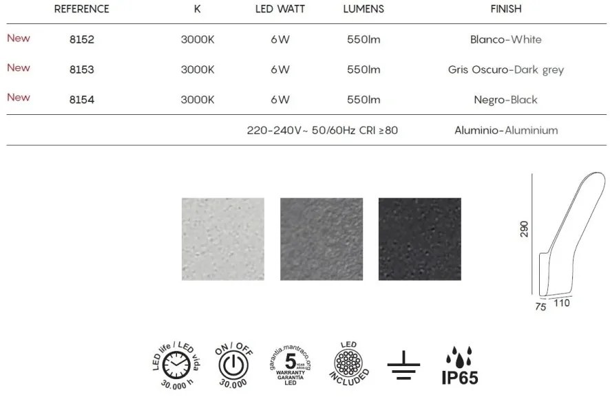 Aplica LED iluminat exterior ambiental IP65 ANDES gri