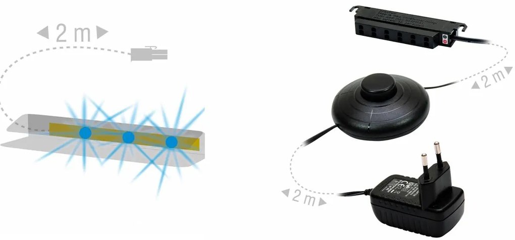 Iluminat pentru mobilier Led albastru (cu alimentare). 740364
