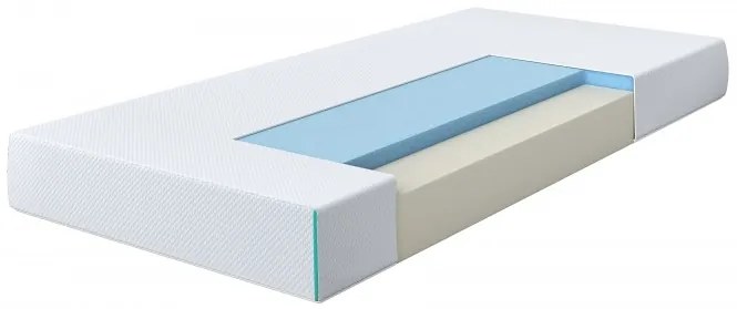 Saltea Xia Memory Gel 4 cm si Spuma Poliuretanica, 18 cm Grosime, Husa Detasabila