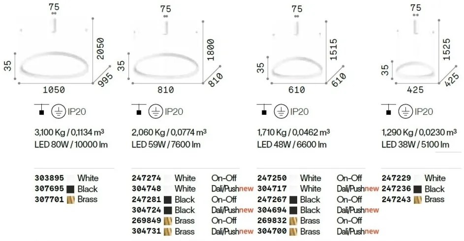 Lustra LED suspendata design circular Gemini sp d081 dali/push alama
