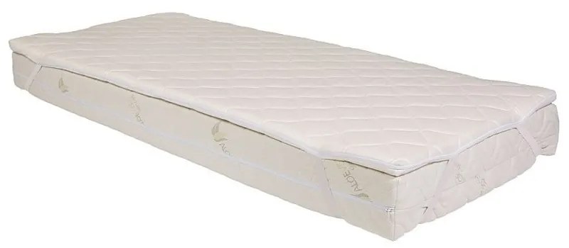 Topper saltea mediu-ferm din spumă 140x200 cm HR 5 – B.E.S.