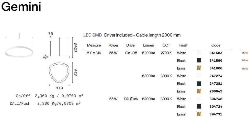 Lustra LED suspendata design circular Gemini sp d081 on-off 2700k alba
