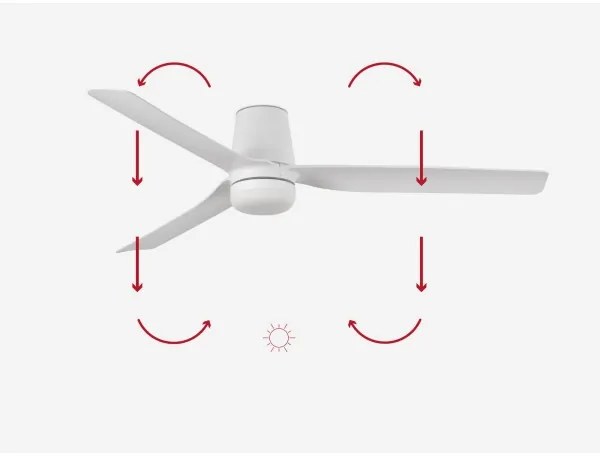 Ventilator LED dimabil FARO 33828-1TW PUNT TUB M LED/18W/230V 3000/4200/6500K + telecomandă